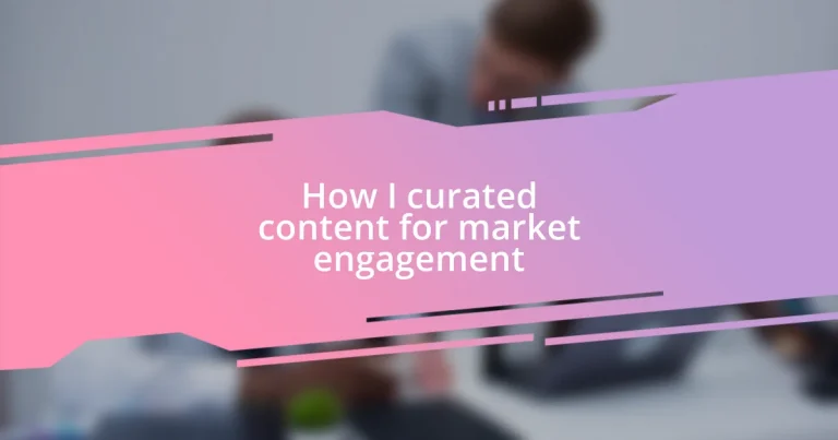 How I curated content for market engagement